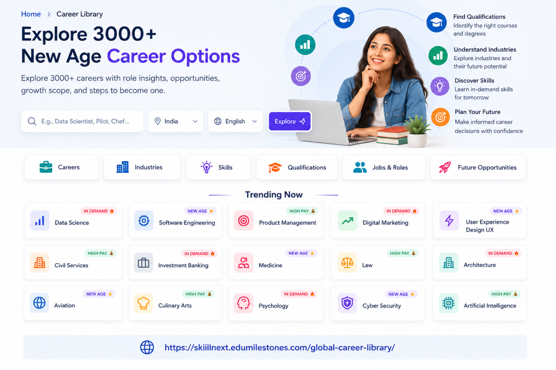 Career Library